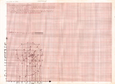 Cildo Meireles, Mebs/Caraxia. Gráfico. 1970.